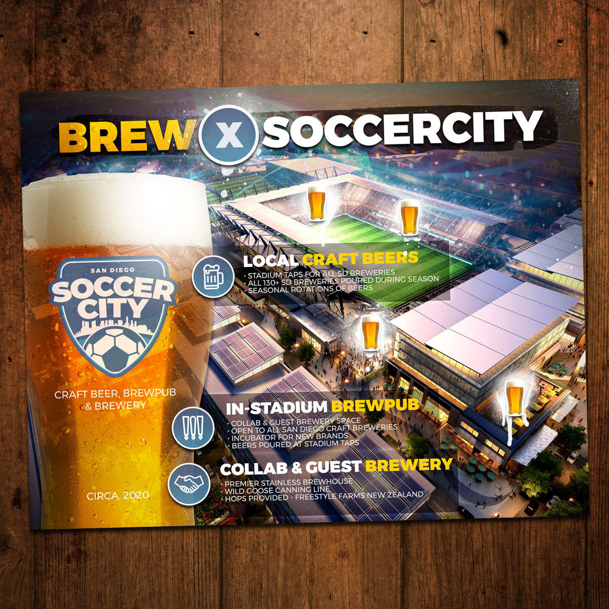 John Wolfe Compton | SoccerCity SD - Craft Brew Infographic