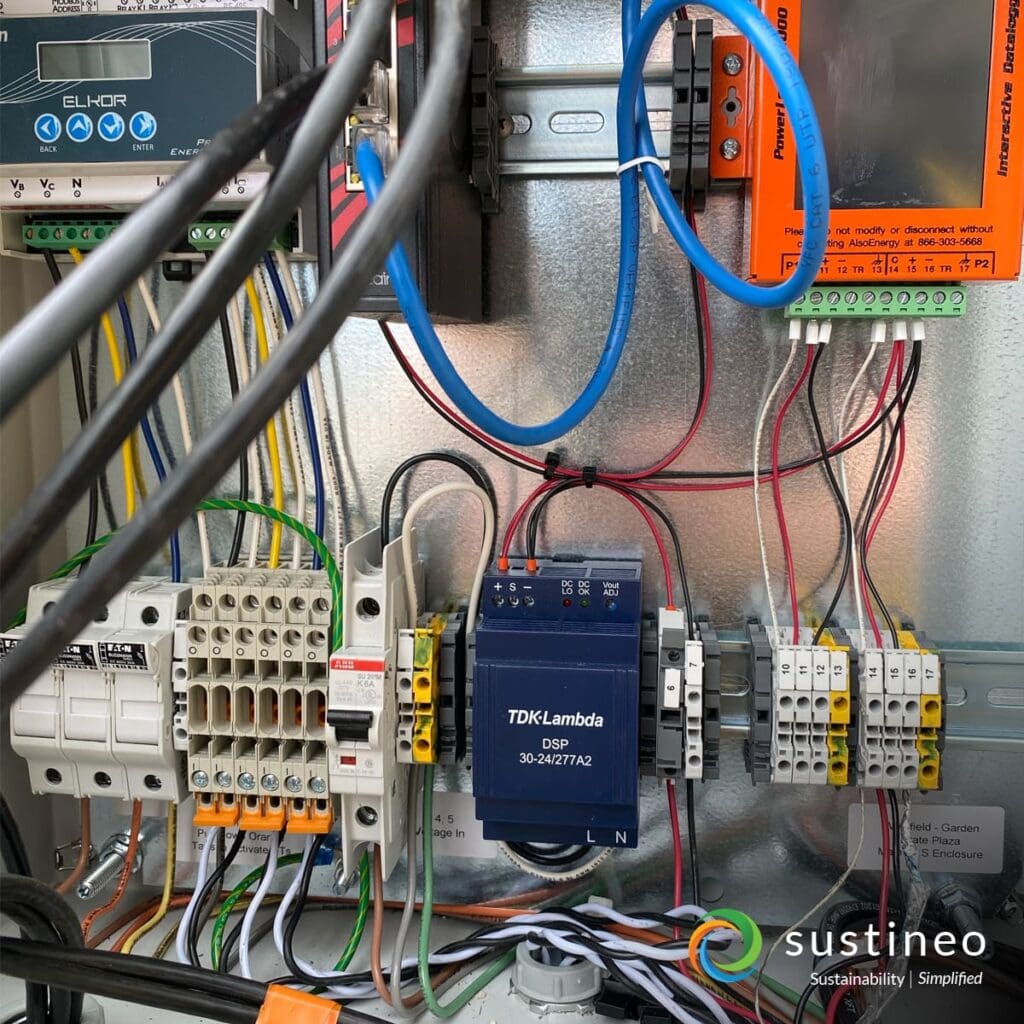 1200x1200-sustineo-social-post-template-wires