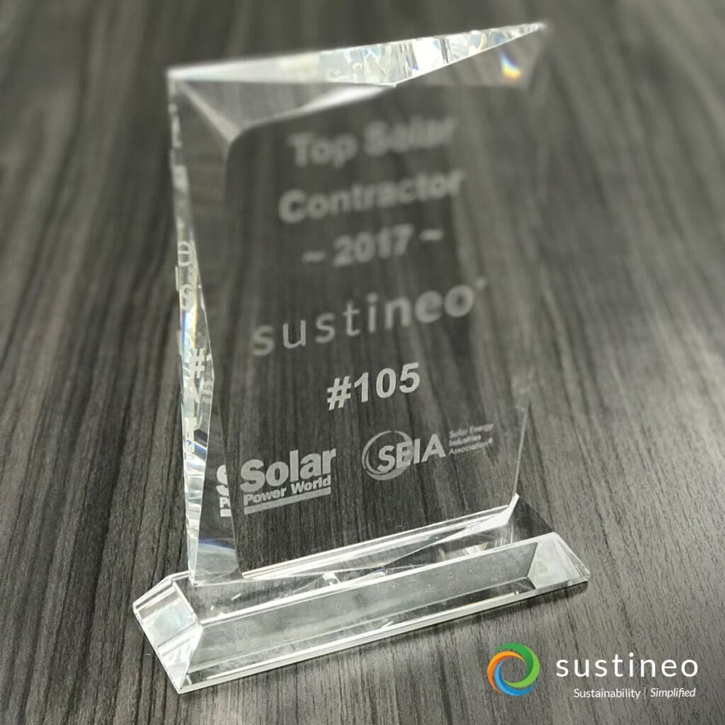 1200x1200-sustineo-social-solar-world-award-2017