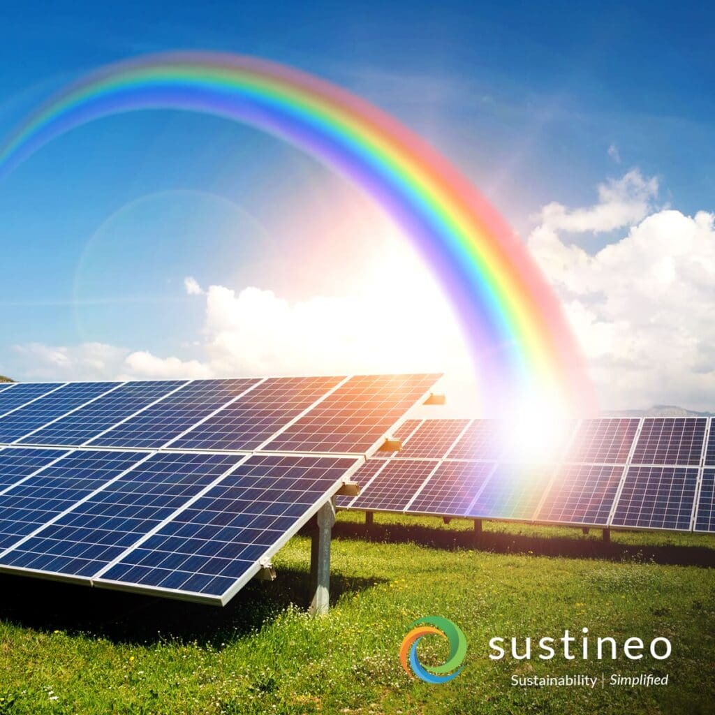 2022-3-17_1200x1200-sustineo-social-post-st-patricks-day