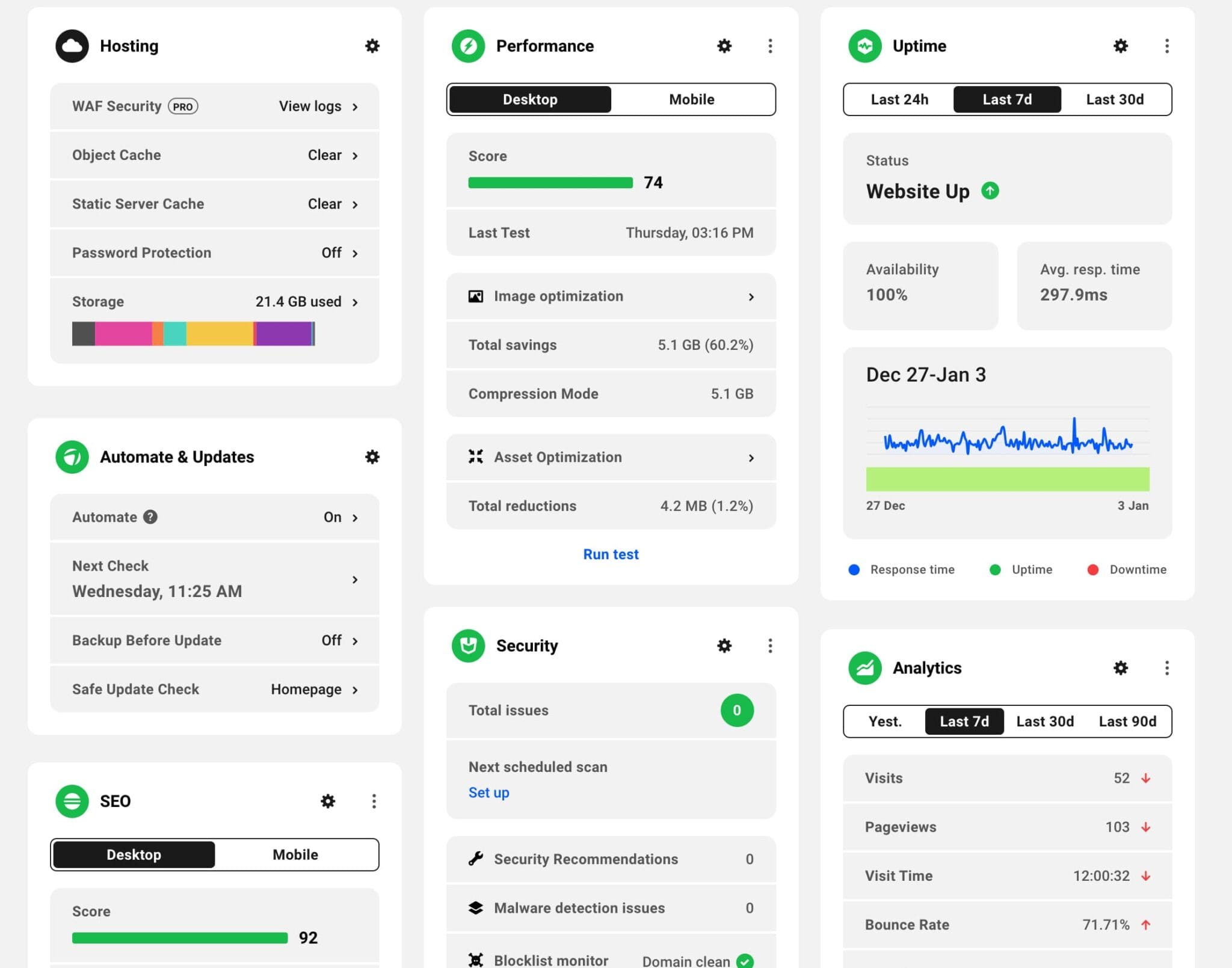 Managed WordPress Hosting WPMU DEV Site Dashboard