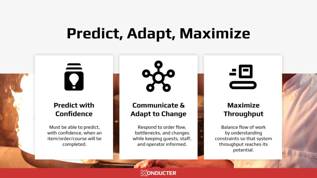 konducter-presentation-213