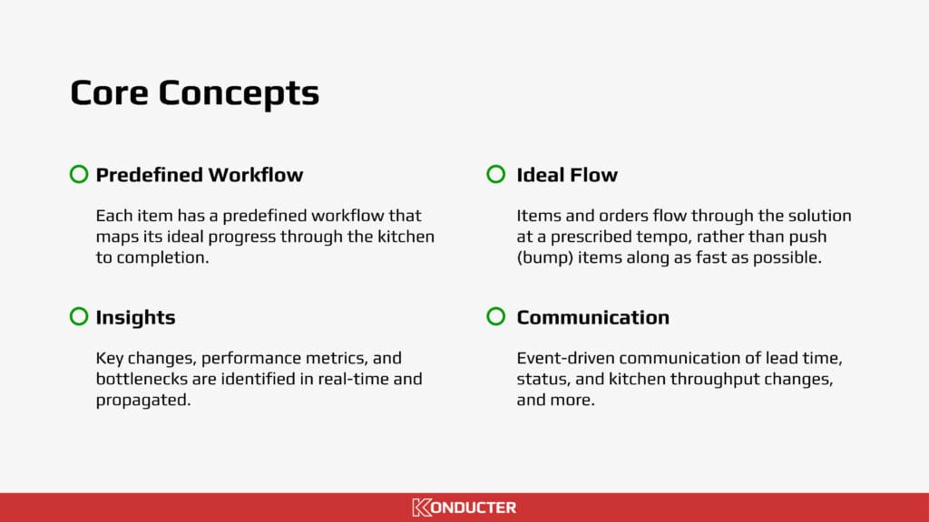 konducter-presentation-219