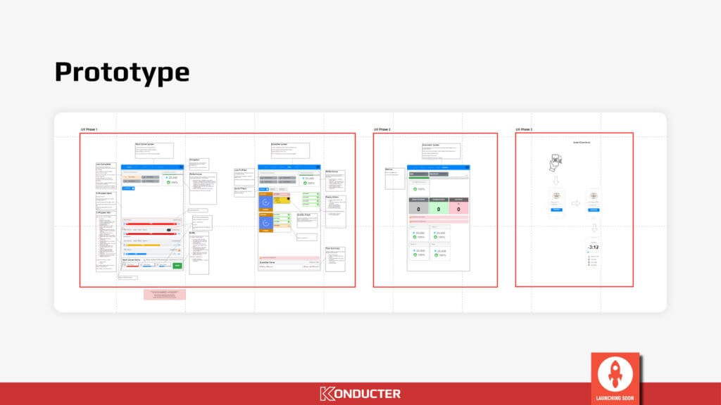 konducter-presentation-220